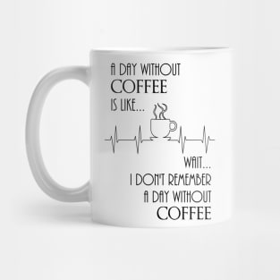 A Day Without Coffee, Wait.... Mug